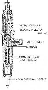 Introduction to Experimental study of spray generated by a new type of injector with rotary swinging needle