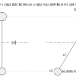 BALANCING OF A SINGLE ROTATING MASS BY SINGLE MASS ROTATING IN THE SAME PLANE