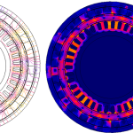 Introduction to State of the Art of Magnetic Gears, their Design, and Characteristics with Respect to EV Application