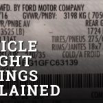 Gross vehicle weight rating