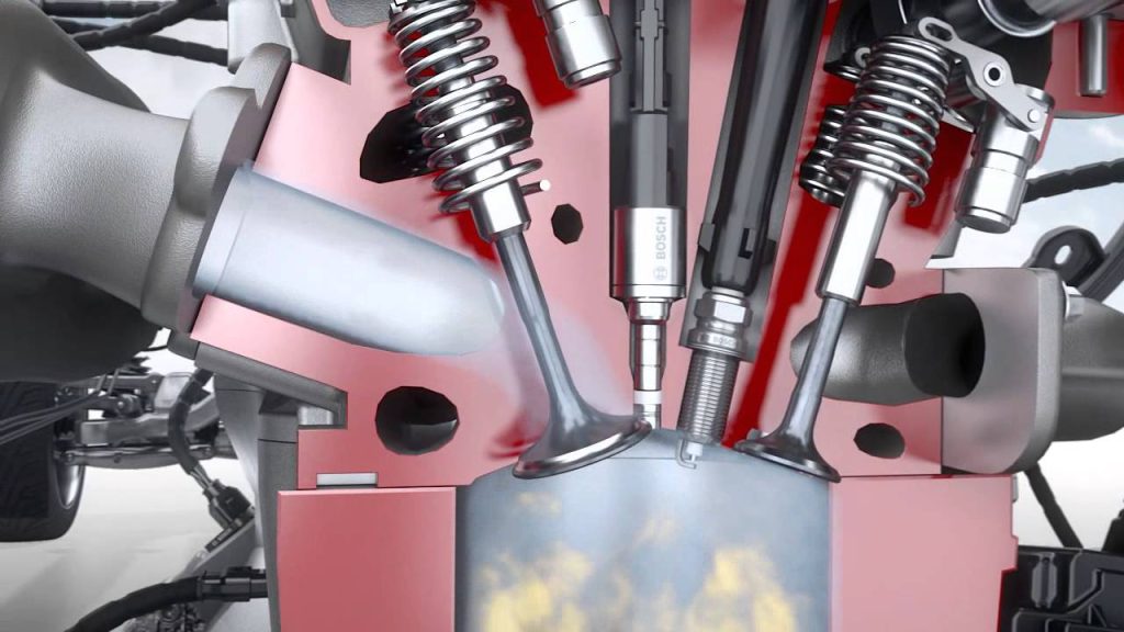 Introduction to Gasoline direct injection