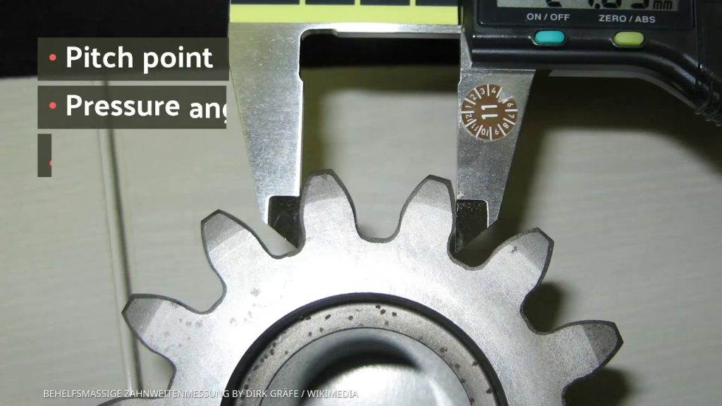 Spur Gear Terminology