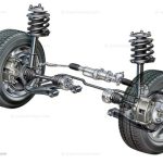 Desired Features of Suspension Systems