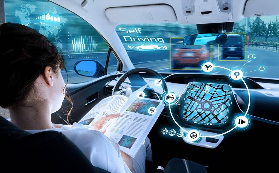 Self-Driving Car Technology