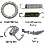 Types of Springs
