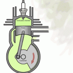 DISC and Two-Stroke Engines