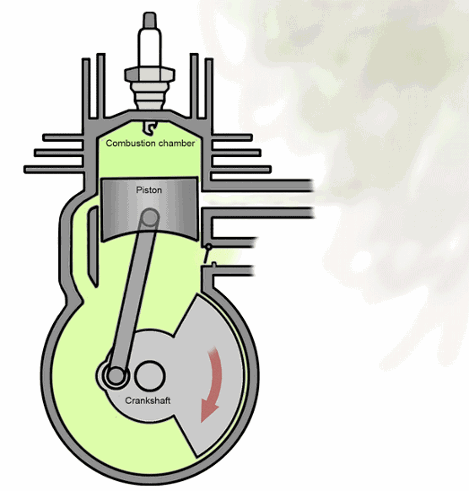 DISC and Two-Stroke Engines
