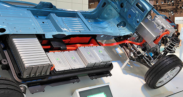 Battery Characteristics