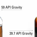 What is API Gravity?