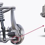 Ball Joints