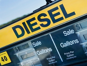 Diesel Fuel Cetane