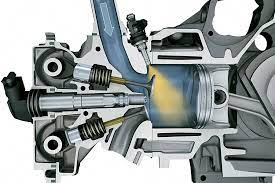 The Evolution of Fuel Injection