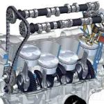 Reducing Pumping Loss