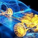 Nvh Terms | Nvh Terminology – 2