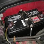 History of the Battery