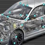 Different Types of Sensors used in Automobiles