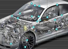 Different Types of Sensors used in Automobiles