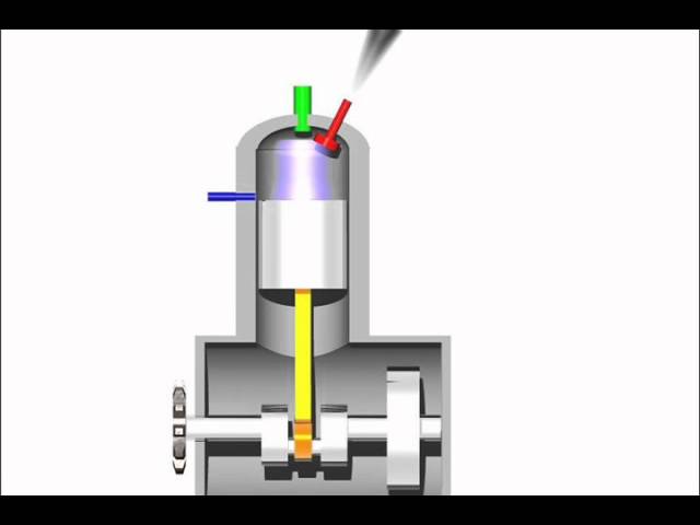 Two-Stroke Cycle Diesel Engine