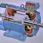 Synchronous Machine