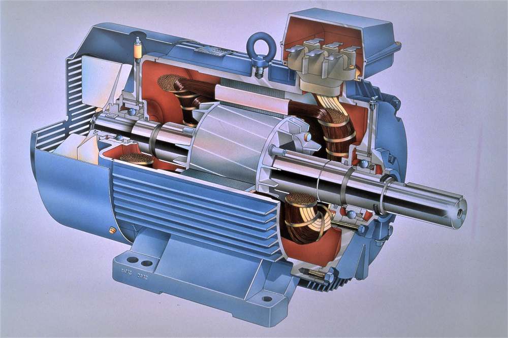 Synchronous Machine