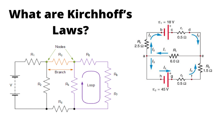 Kirchhoff’s laws of electric circuits