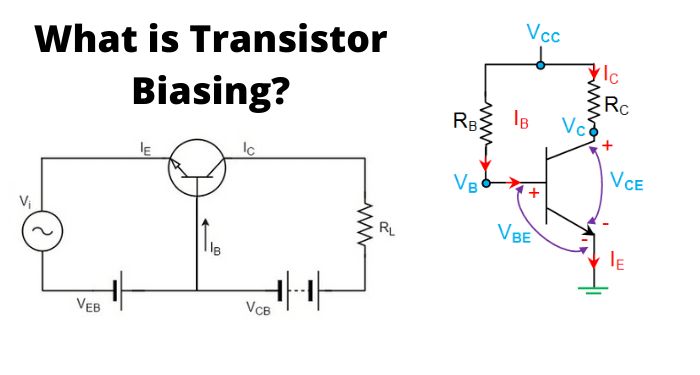 Transistor Biasing