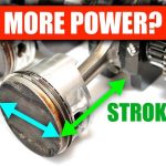 What is Bore-Stroke Ratio?
