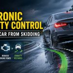 🚗 How Electronic Stability Control Prevents a Car From Skidding
