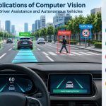 🚗 Applications of Computer Vision in Driver Assistance and Autonomous Vehicles