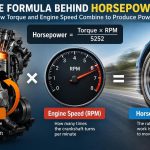 🚗 The Formula Behind Horsepower: How Torque and Engine Speed Combine to Produce Power